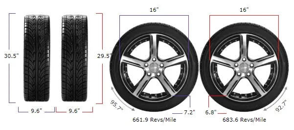 245/75r16 vs 245/70r16