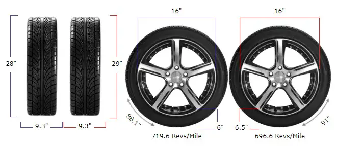 235/65r16 vs 235/70r16