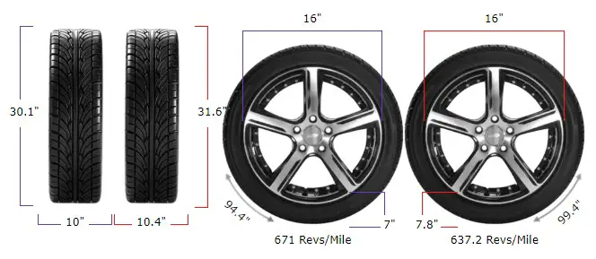 255/70R16 vs 265/75R16