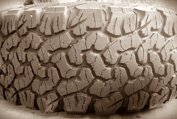 34x10.5r17 in Metric